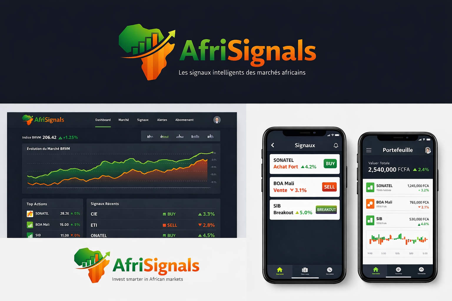 AfriSignals — plateforme de signaux BRVM